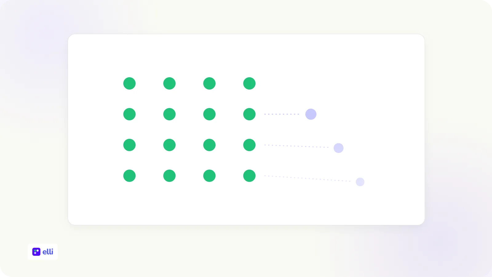 How to improve your employee net promoter score (eNPS) in 2026